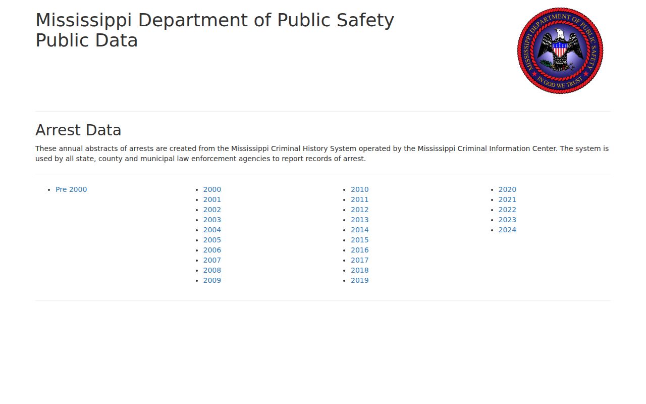 Mississippi DPS Public Arrest data portal showing annual arrest abstracts, not a current Alcorn County warrant list
